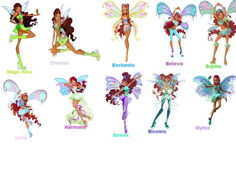 The Making of Mysa's Magic Winx: Behind the Scenes of a Magical Franchise